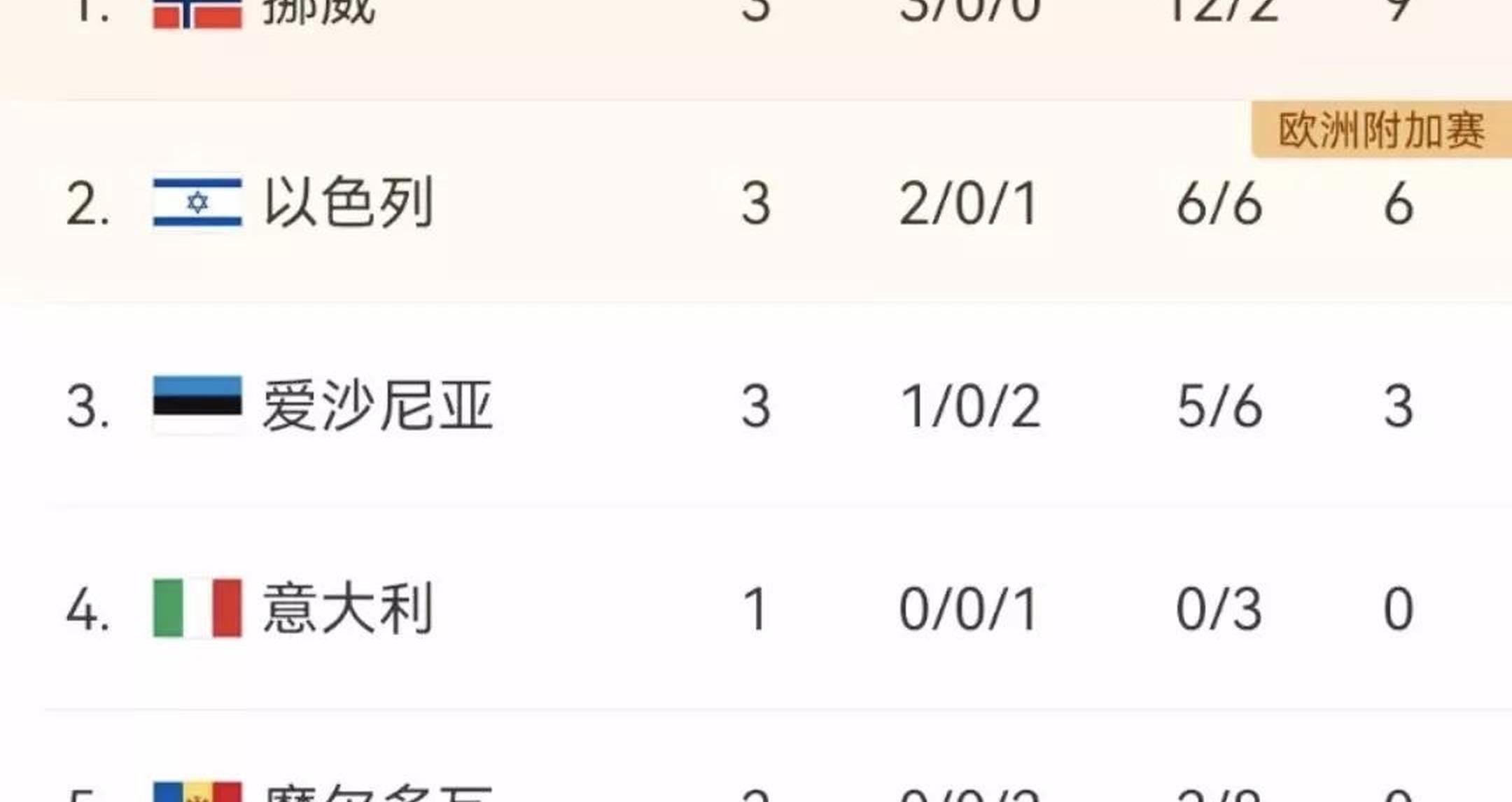熊猫直播tv-捷克国脚状态神勇，保加利亚欧洲杯预选赛成绩斐然的简单介绍
