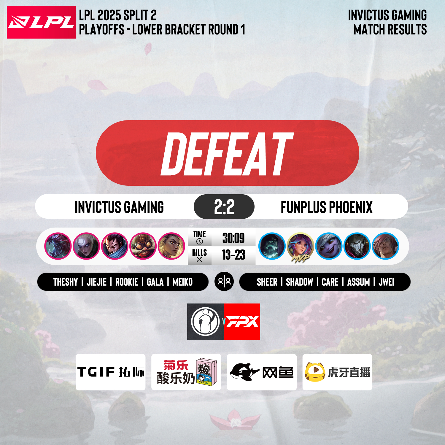 FPX险胜KT，Xiaohu极限生还后反打强强对话全球总决赛，锁定晋级资格的简单介绍